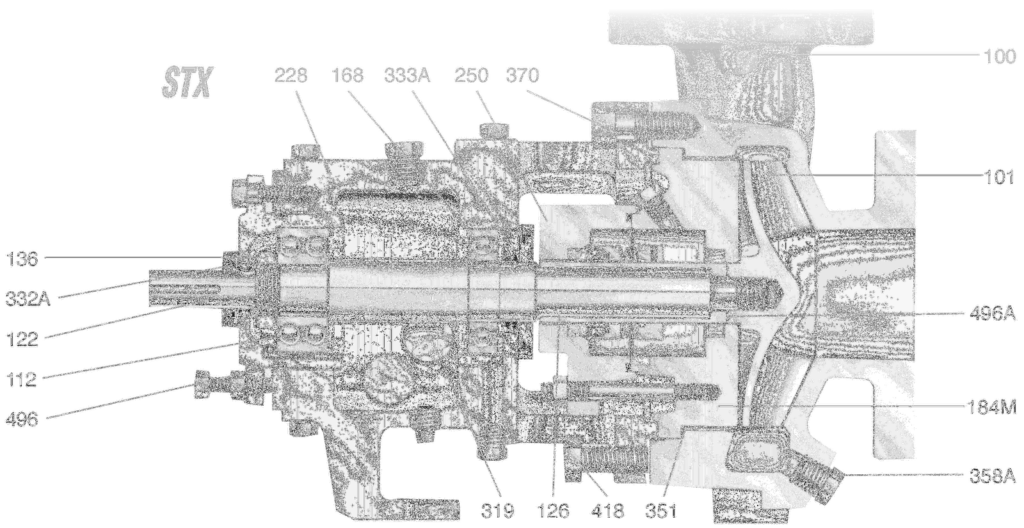 G196 STX frame sectional drawing with numbered part positions